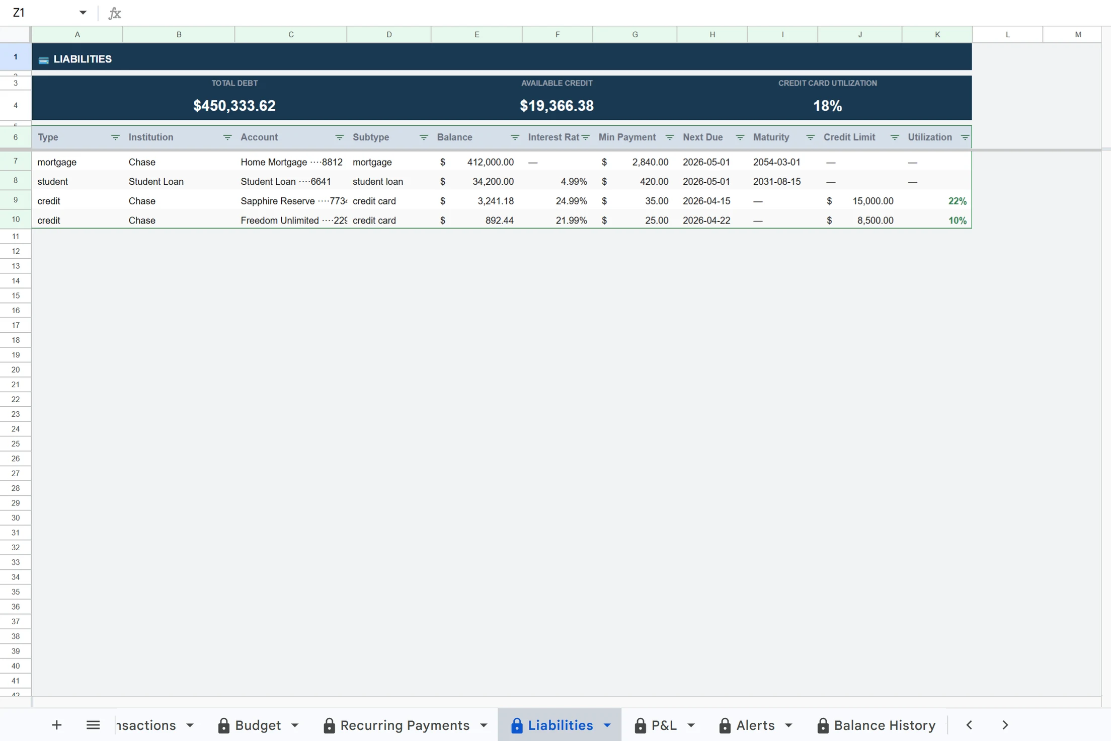 The Liabilities tab. Credit cards, loans and mortgages, with current balances.